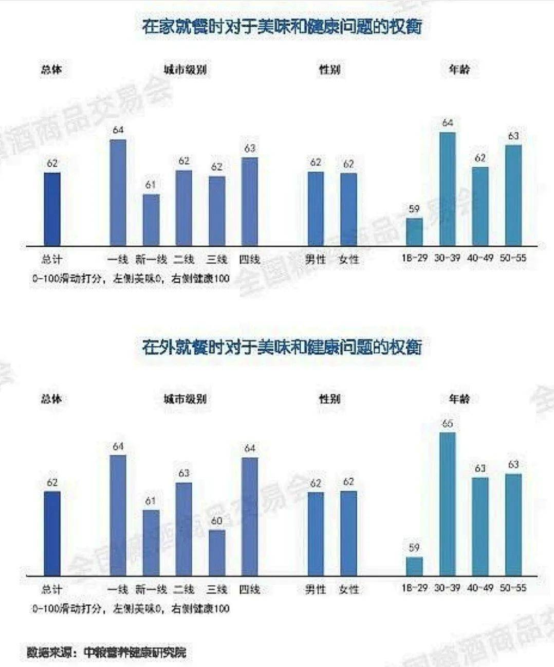 2024年人口食物_最新发布丨《2024年世界粮食安全和营养状况》