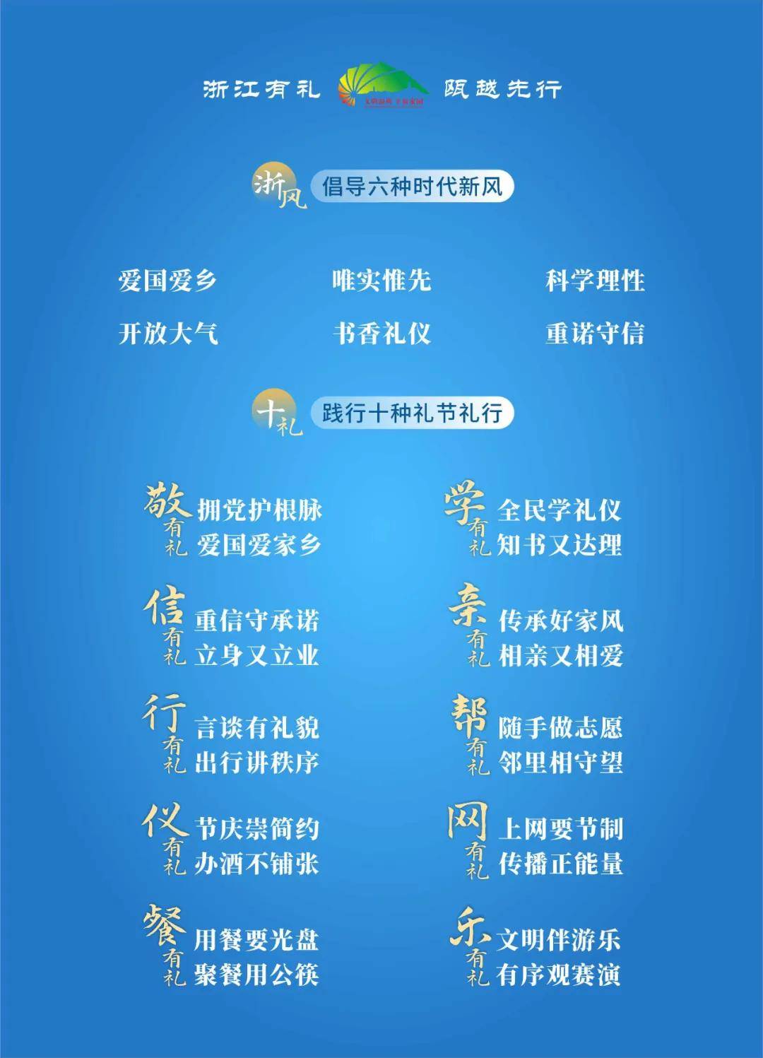 浙江有礼 瓯越先行 | 点赞!洞头的"海霞红"与"救援蓝"