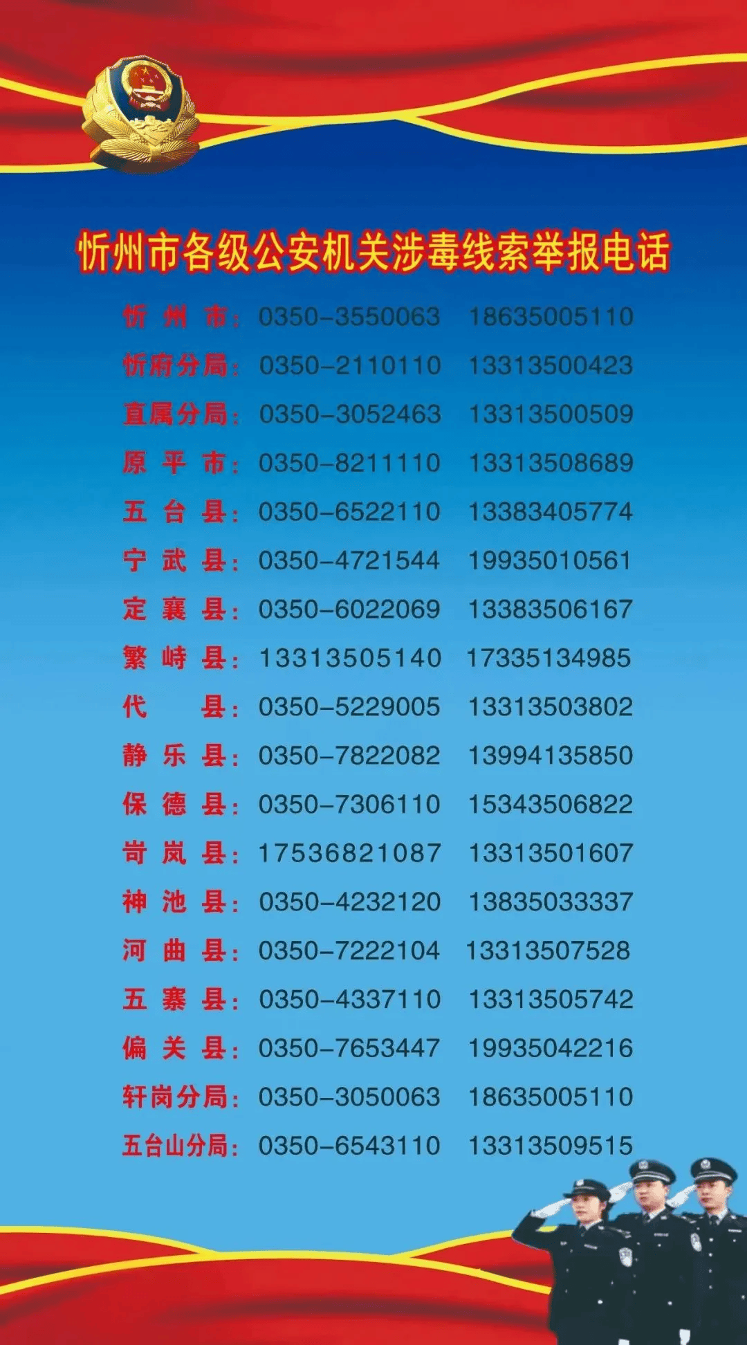 忻府区,原平市,五台县,静乐县,偏关县召开创建全国禁毒示范城市工作暨