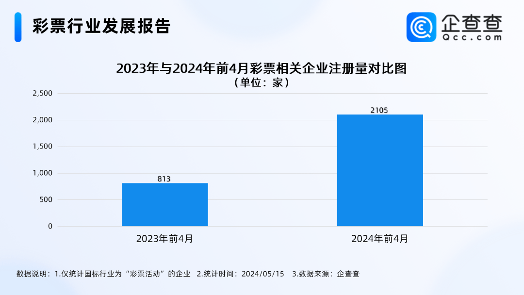 乐视视频【欧洲杯买球软件名字】-双色球彩票怎么就算中奖了