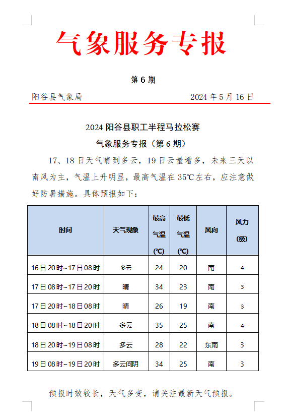 气象服务专报|景阳冈酒·2024阳谷县职工半程马拉松赛