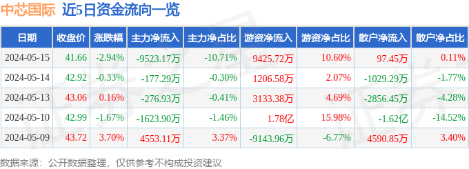 🌸【澳门今晚必中一肖一码准确9995】🌸-1965年，陈毅在国际上擅自“放炮”，周总理大怒：谁给你的权力？  第2张