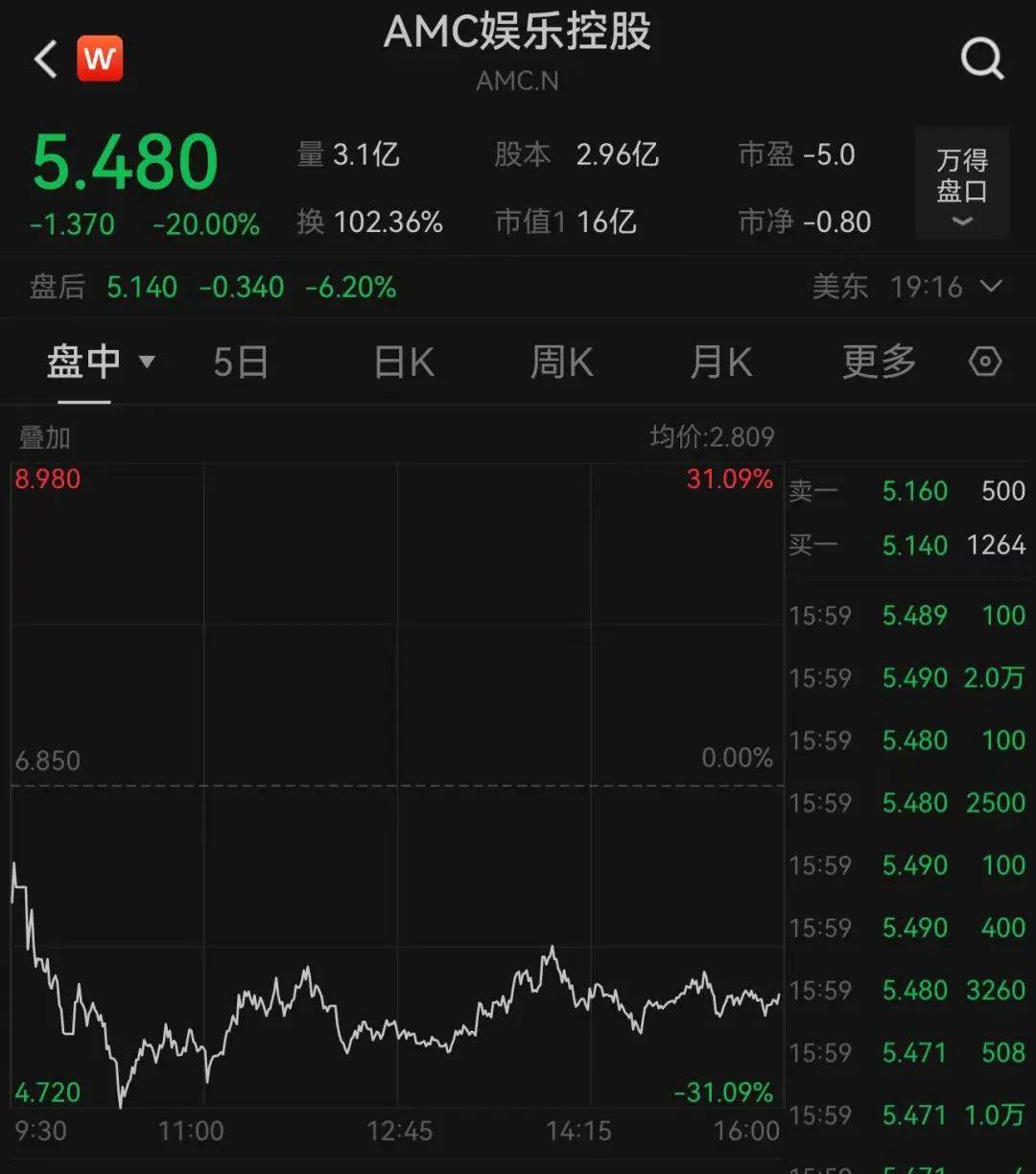 1905电影网：7777888888管管家婆开奖结果-关于荣誉和奖励，历史的经验值得注意