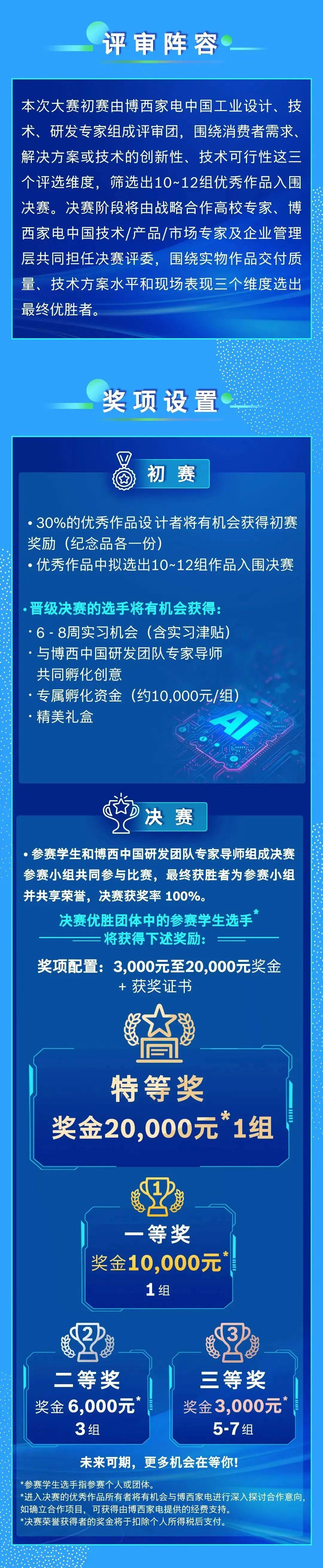 来源 | 博西家电编辑 | 郑佳宁值班编辑 | 马雨琪终审 | 张多良东南