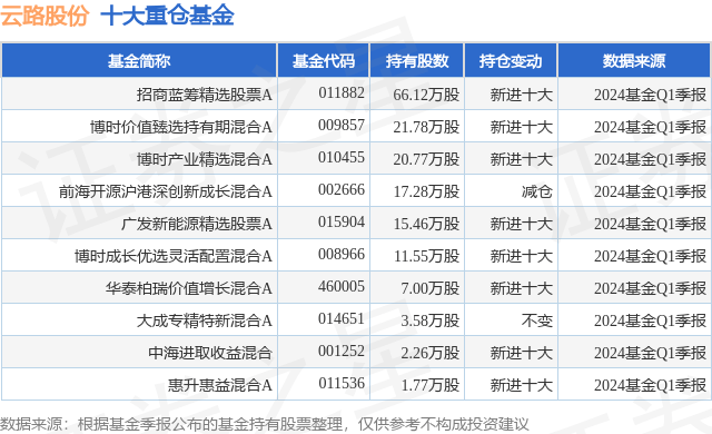 酷我音乐【2024欧洲杯下注官网】-月子猪脚汤：滋补养生的最佳选择