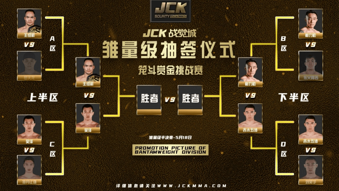 争夺百万赏金决赛入场券!