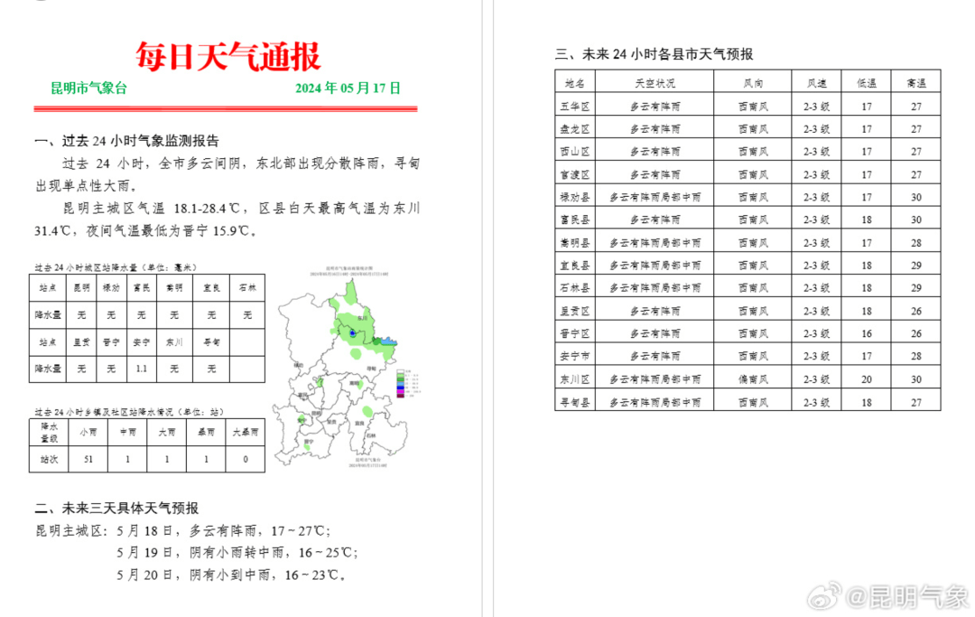 罗平天气预报图片