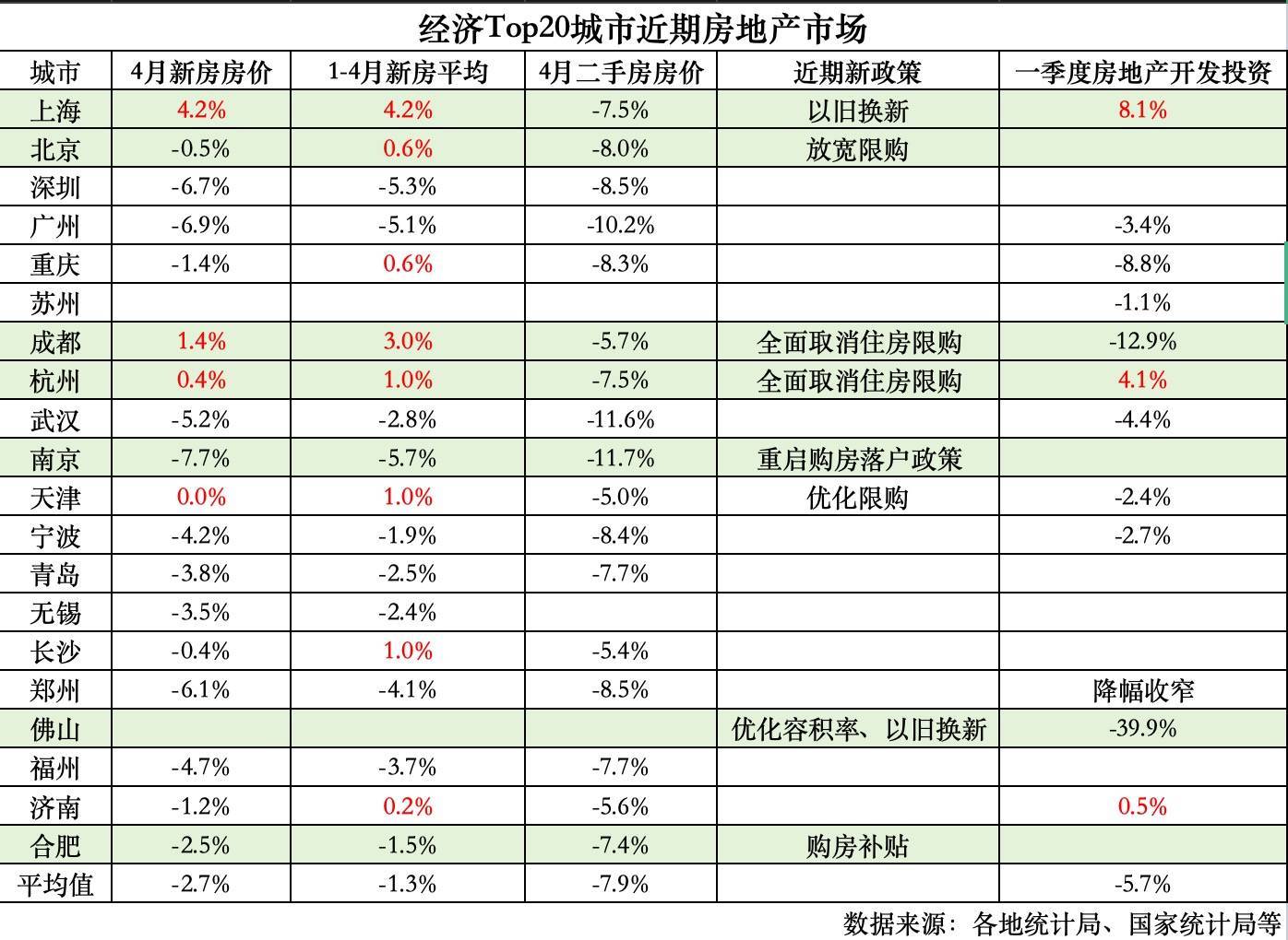 南充见:澳门一码一肖100%精准-城市：北京城市副中心：以新质生产力推进林业碳汇试点建设