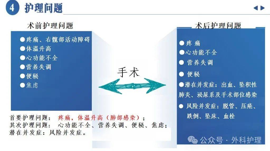 1671-7600.2019.09.002[2]郝丹.无缝隙护理在高龄冠状动脉粥样硬化性