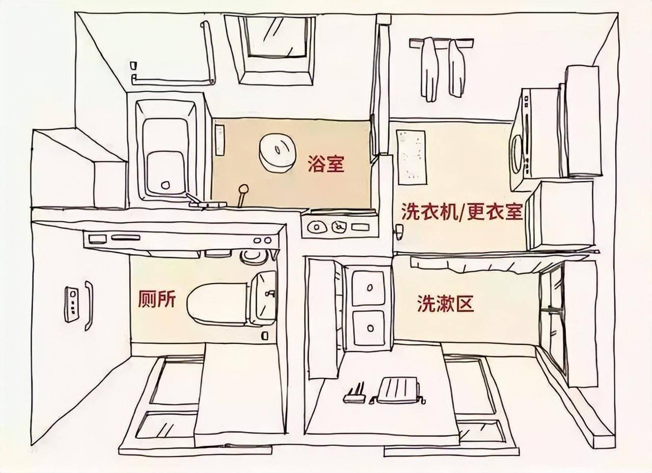 日本人的三式分离卫生间设计,能满足3个人同时使用,太高级了