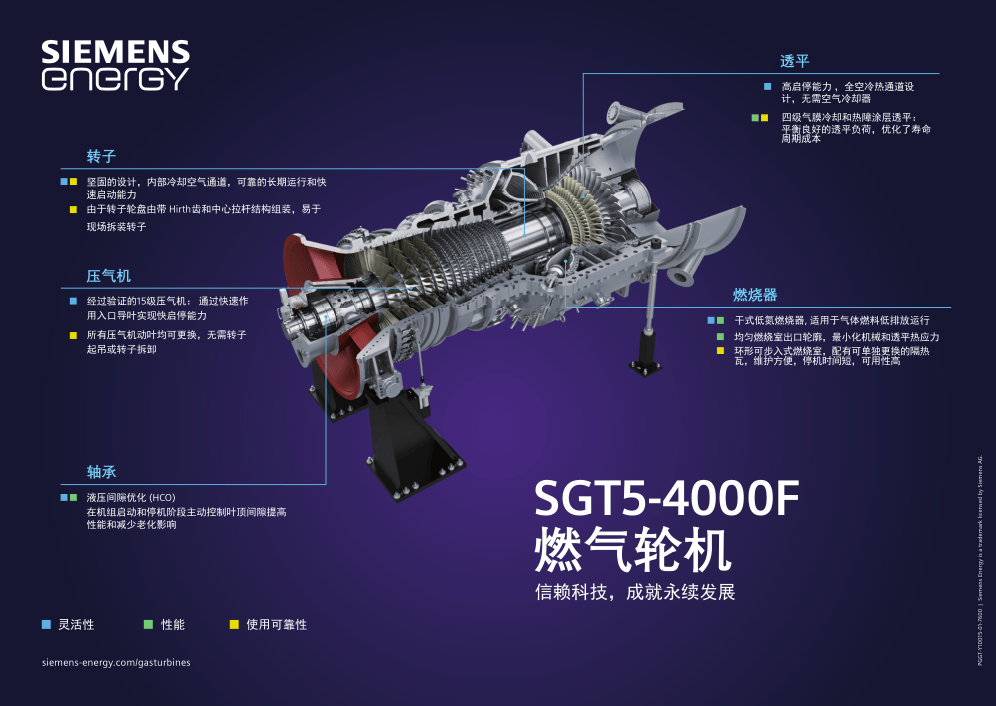 乐鱼体育官网app：华能烟台电厂2×9F级重型燃机项目工程建设全面启动(图5)