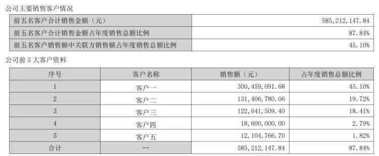 🌸中国税网 【2024新奥历史开奖记录香港】_股票行情快报：星辉娱乐（300043）7月17日主力资金净卖出289.35万元