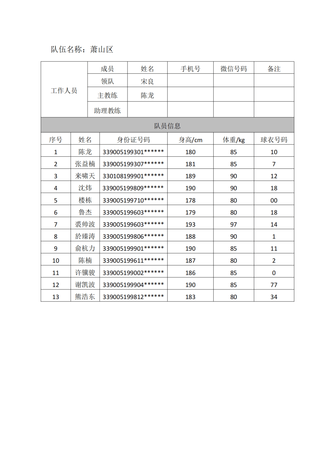 浙青年·爱运动 | 2024杭州青年篮球赛,热血回归!(附球员名单)