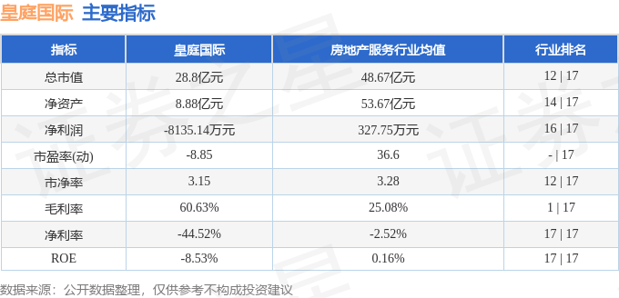 🌸【澳门一码一肖一特一中今晚】🌸-东亚消费图鉴：后地产时代的国际经验研究  第2张