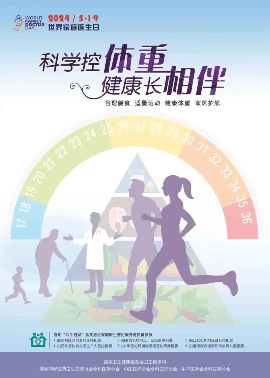 世界家庭医生日宣传日