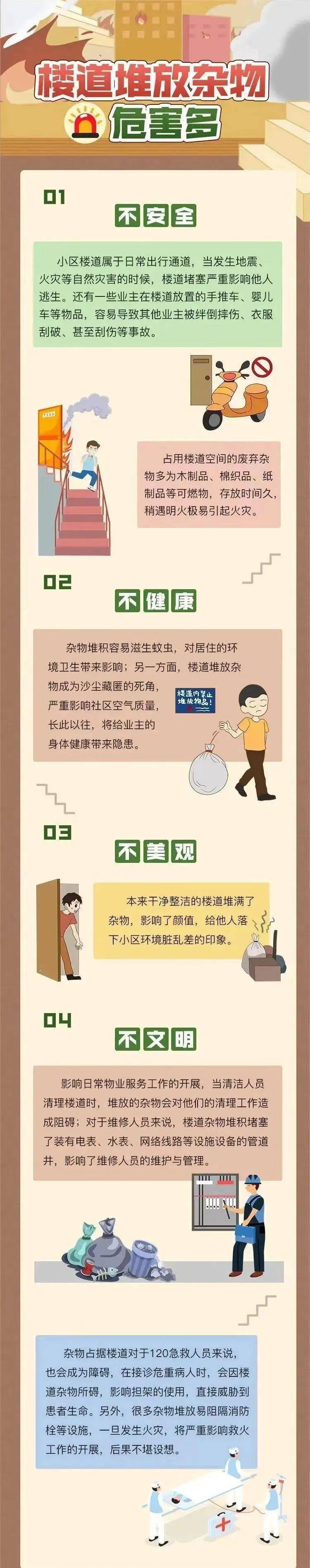 禁止楼道乱扔垃圾通知图片