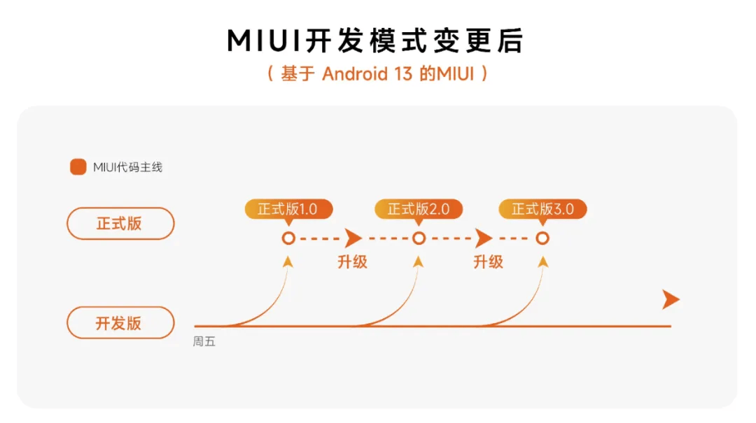 🌸【澳门天天彩免费资料大全免费查询】🌸-老胡不相信“智能手机的世界”会重回“傻瓜手机时代”  第2张