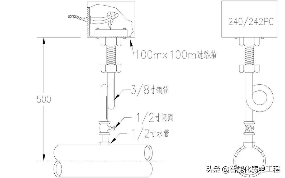 建筑设备管理系统施工方案及工艺流程,含系统调试,配图丰富