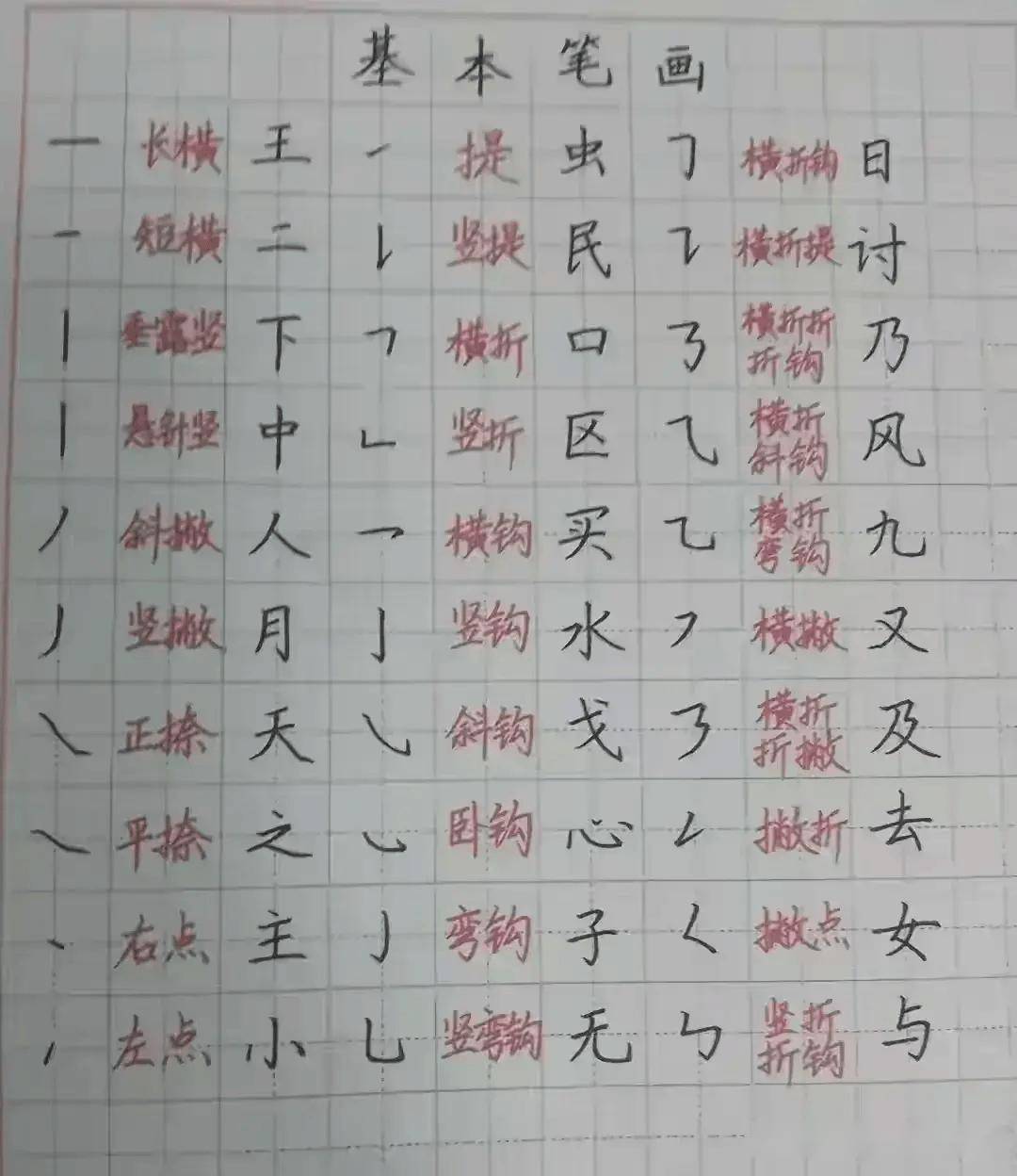 八符格练字模板图片