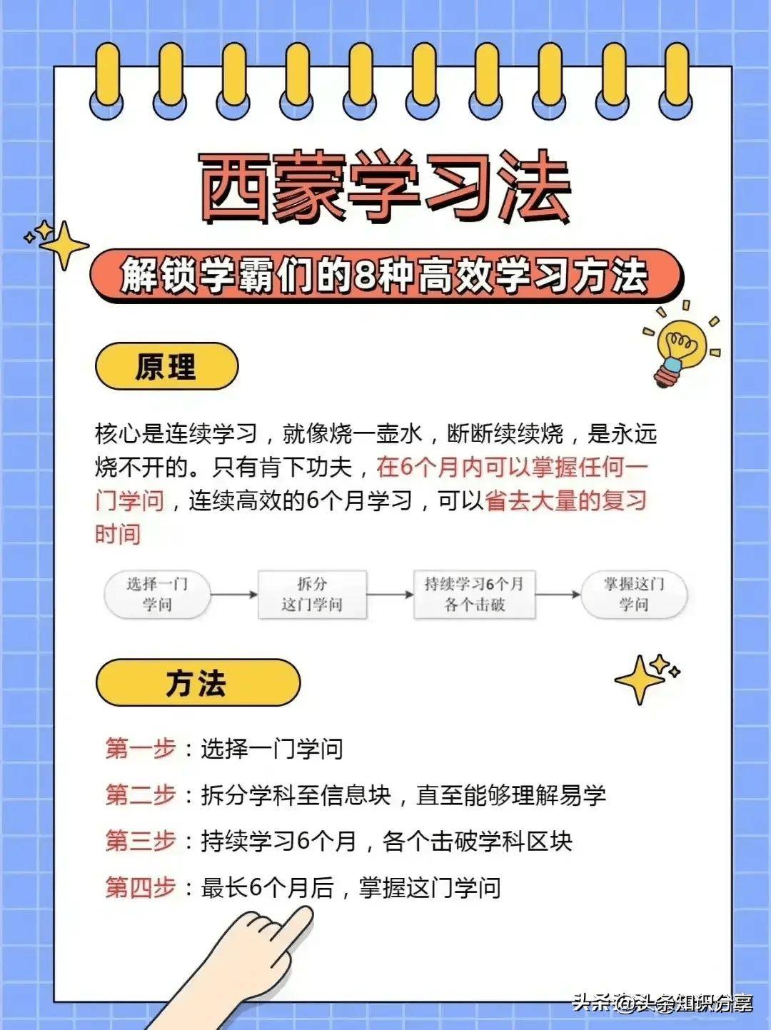 8种学霸的高效学习方法!