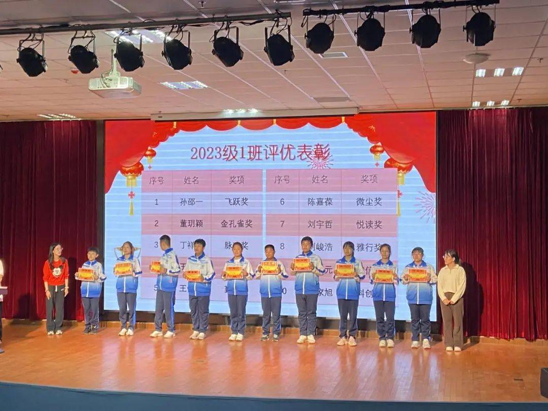 61再起航——广雅中学举行七年级期中学生表彰大会