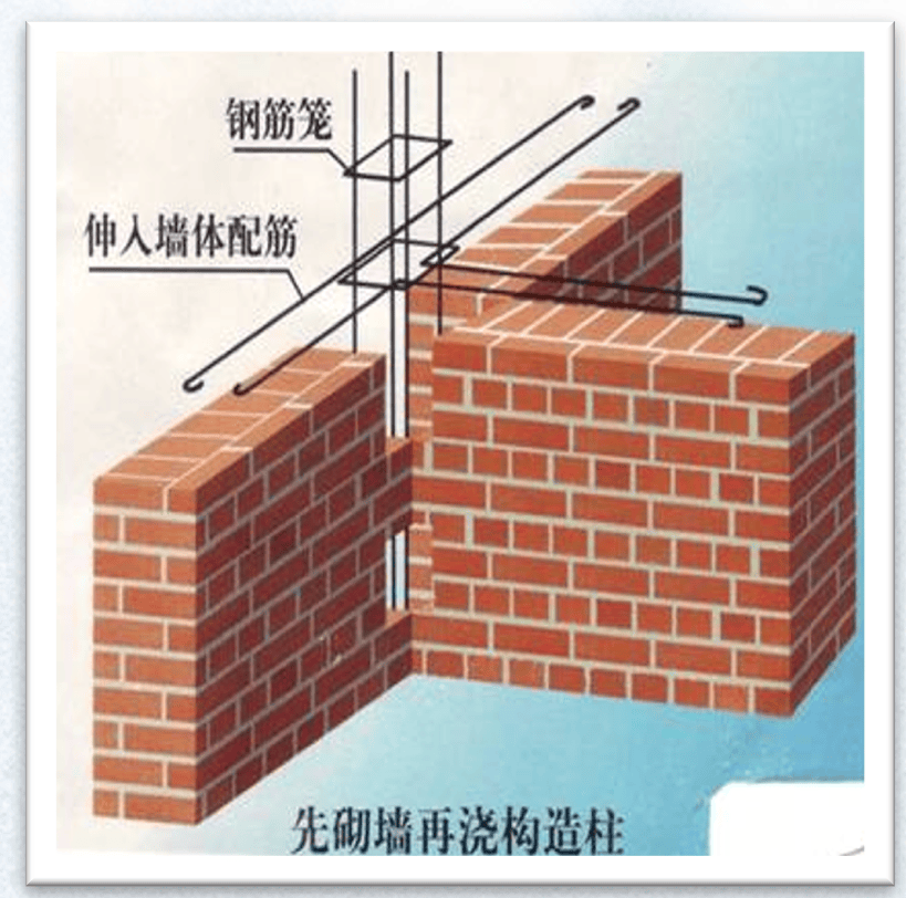 6米过梁配筋图图片