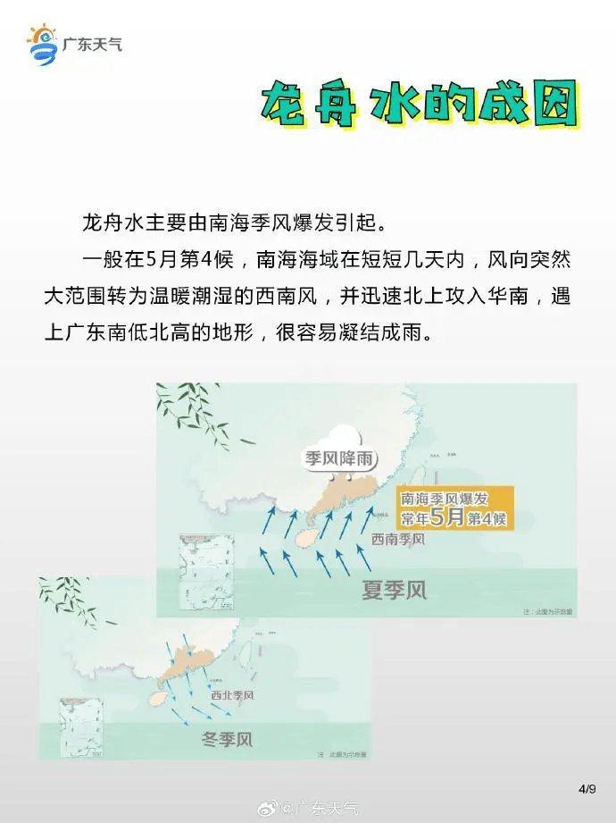 "龙舟水"正式上线,台山本周剩余天气如何?