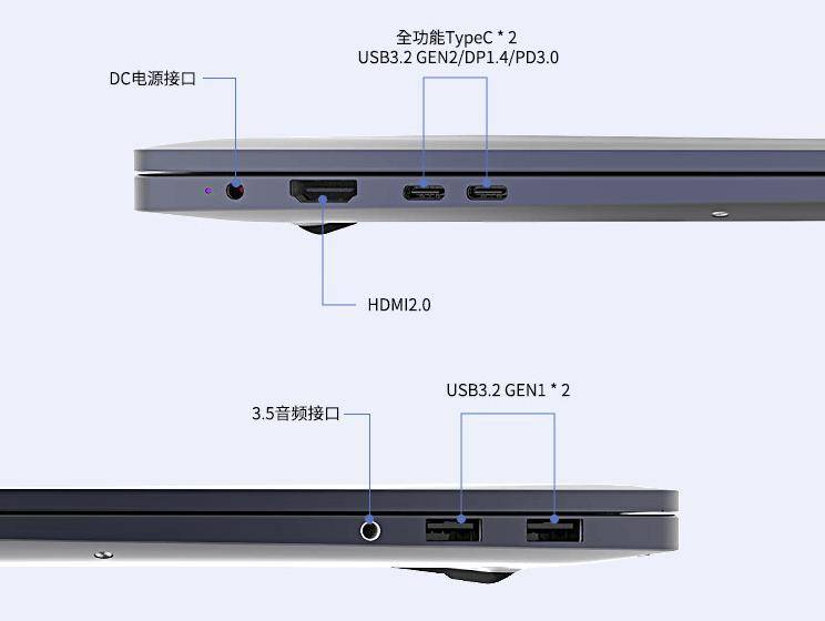接口方面,该笔记本配备2个usb-c 3.2 gen 2接口,2 个usb-a 3.