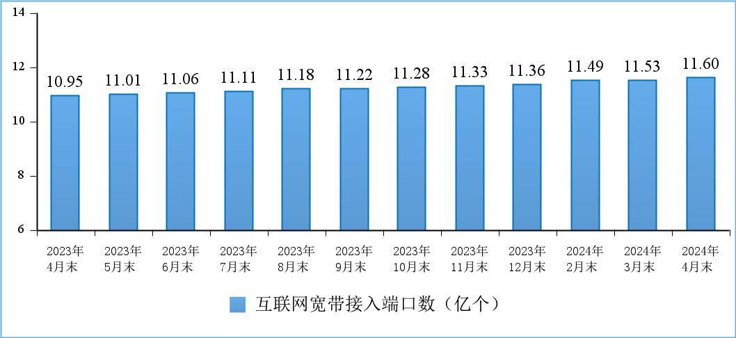 中国蓝新闻🌸管家婆澳门一肖一码100精准2023🌸|5G消息/RCS板块6月24日跌3.63%，万隆光电领跌，主力资金净流出6.1亿元