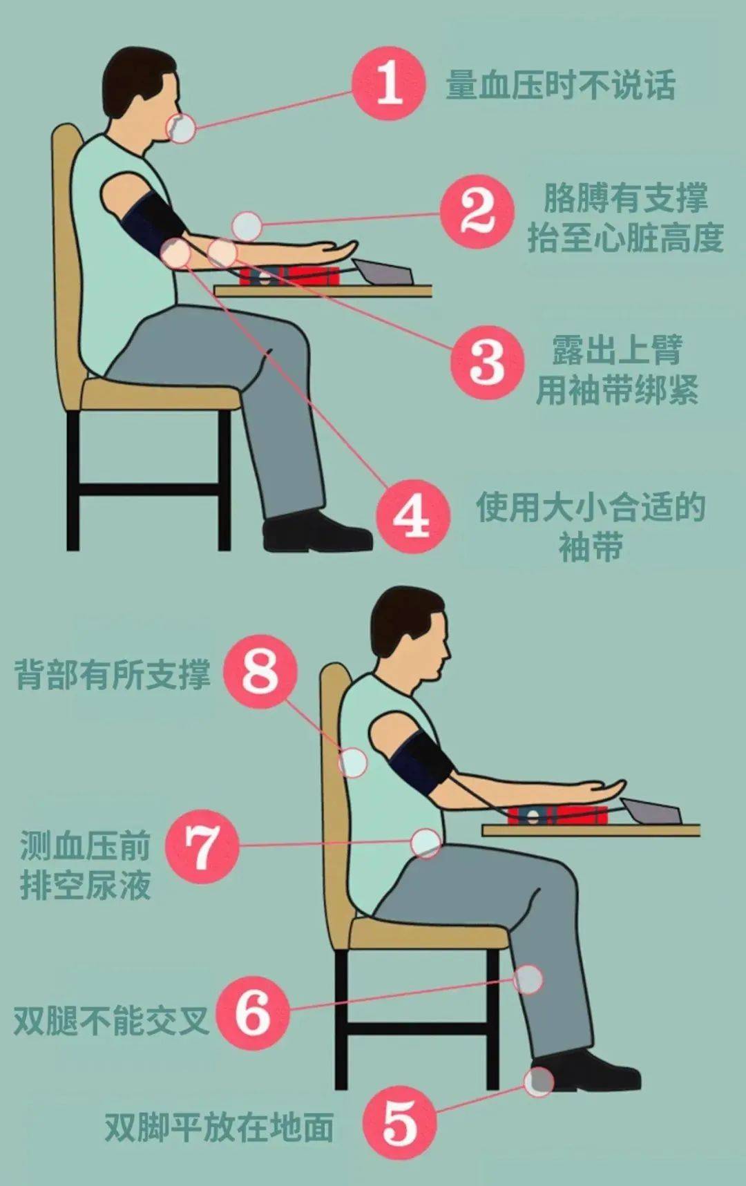 为了园丁健康 名医入校宣教高血压防治