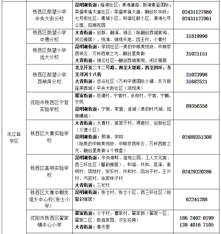 教育局发布重要通知!