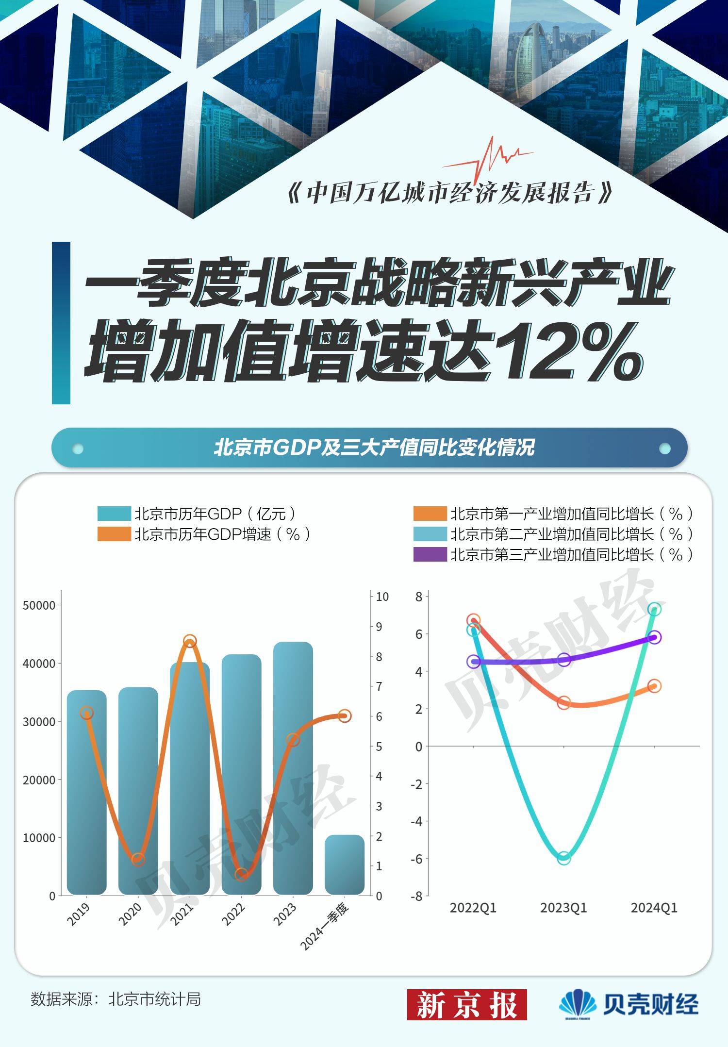 🌸【新澳2024年精准一肖一码】🌸_今日投资参考：一线城市楼市调控全面放松 碳酸锂或将迎来反弹