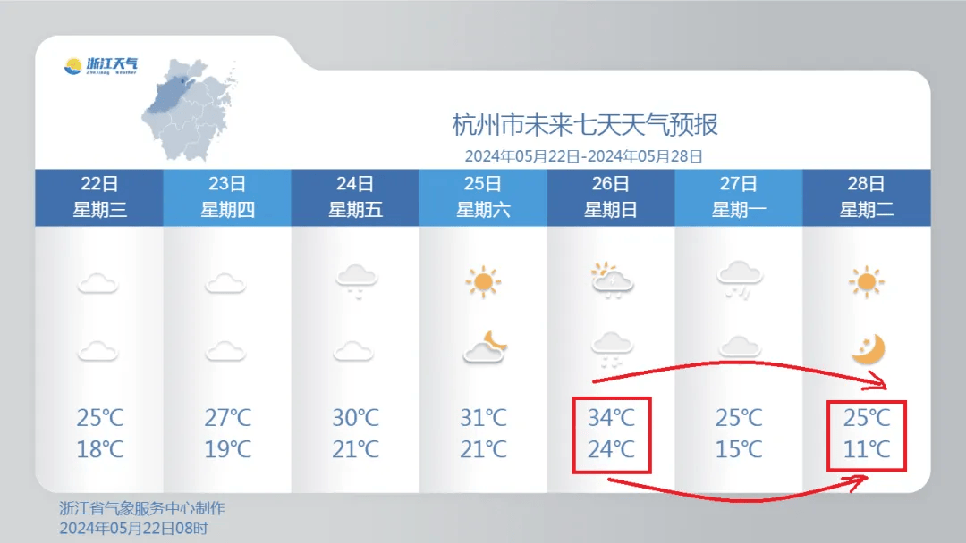 刚刚确认,杭州这天大反转_气温_天气_影响