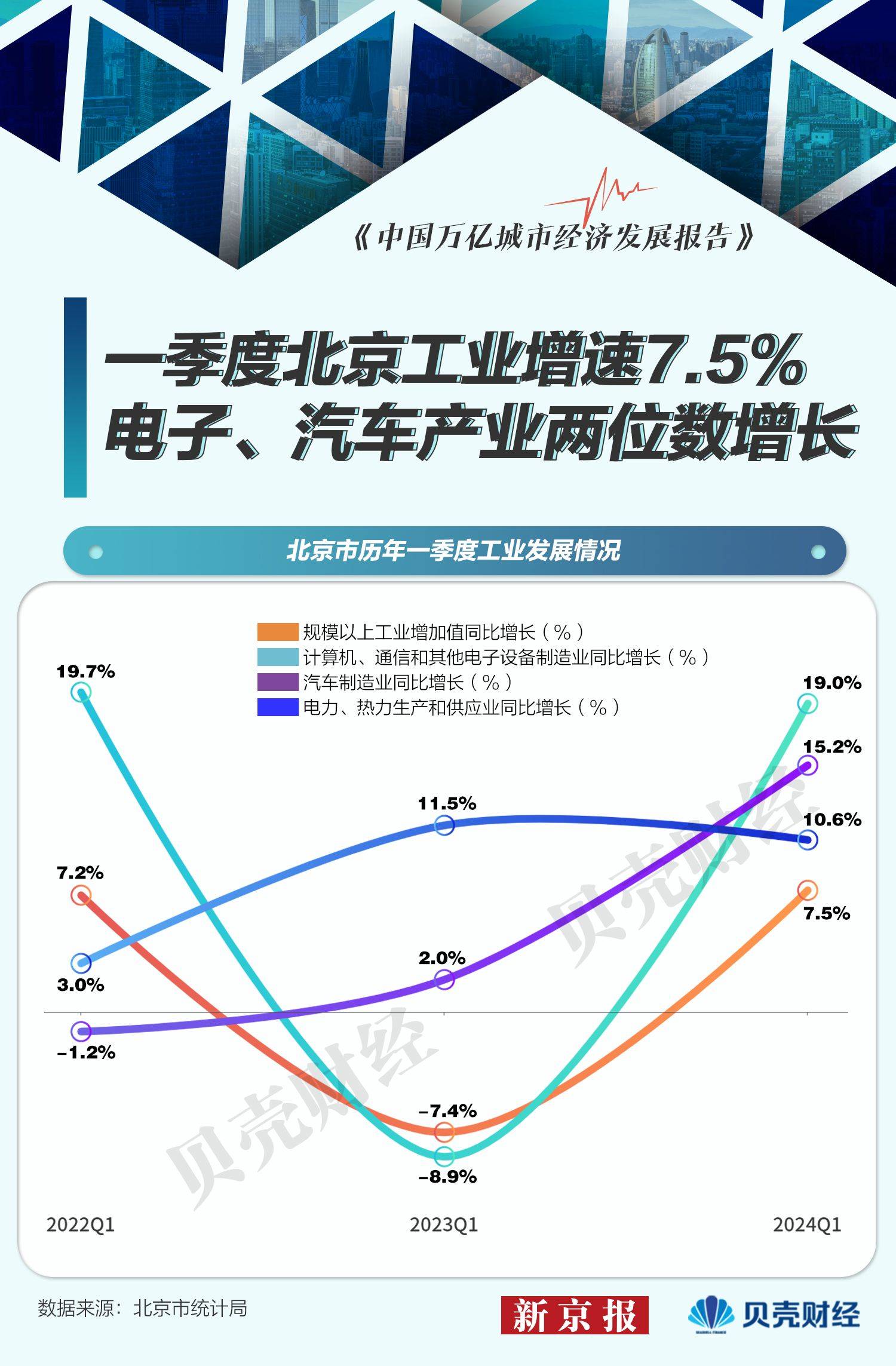 🌸渭南日报【新澳门内部资料精准大全】_四维图新：打造智能网联汽车“车路云一体化”解决方案，助力试点城市规模化建设