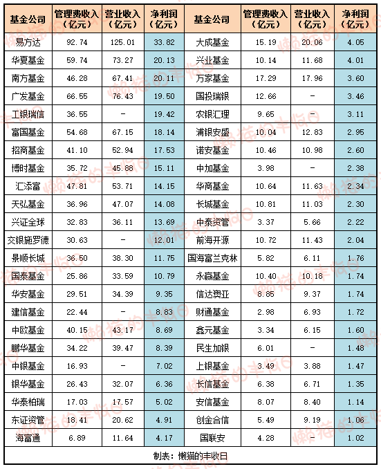 爱奇艺：澳门一码一肖一特一中2024年-【机构调研记录】诺安基金调研朗姿股份