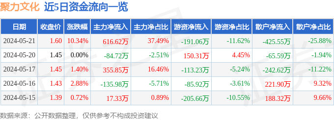 爱奇艺：澳门王中王100%的资料-2024文化强国建设高峰论坛在深圳举办  第4张