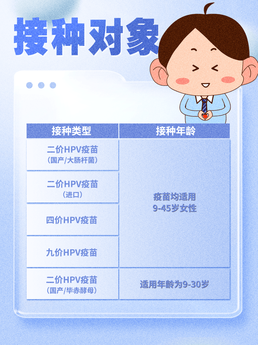 45岁前可接种九价hpv疫苗!顺德免预约信息看这里