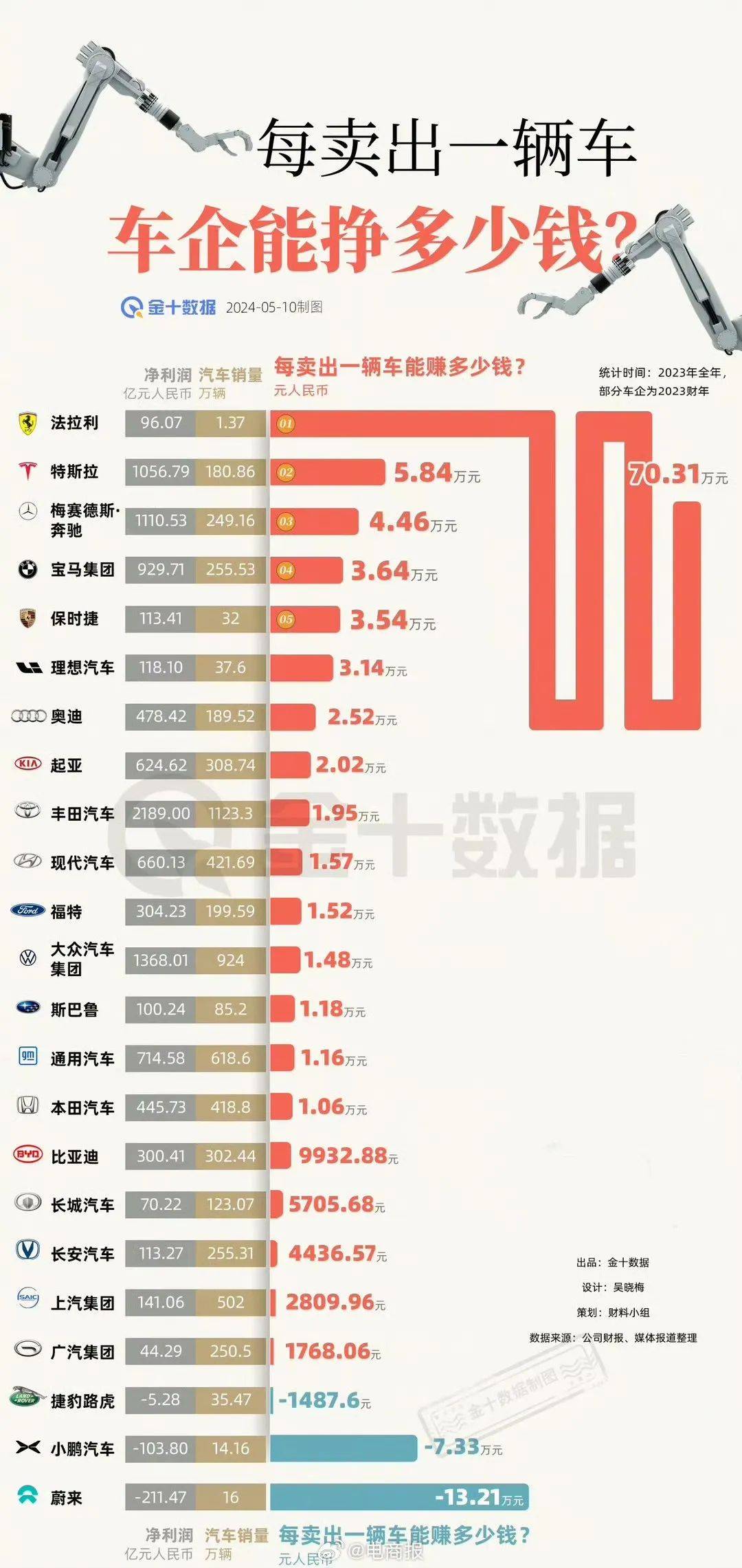 拼多多市值再度超越阿里；京东被曝严查考勤；“AI应用伙伴计划”正式发布​；小米回应上海退地；恒大汽车被要求退回19亿元..._搜狐网