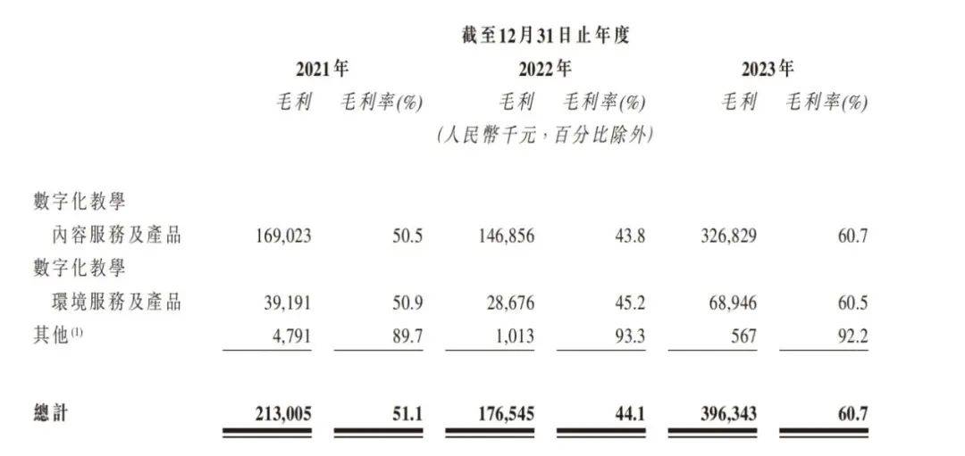 咪咕音乐【欧洲杯在哪买球】-争决赛门票！中国U17女足vs朝鲜首发：陈瑞、李雨涵出战  第6张