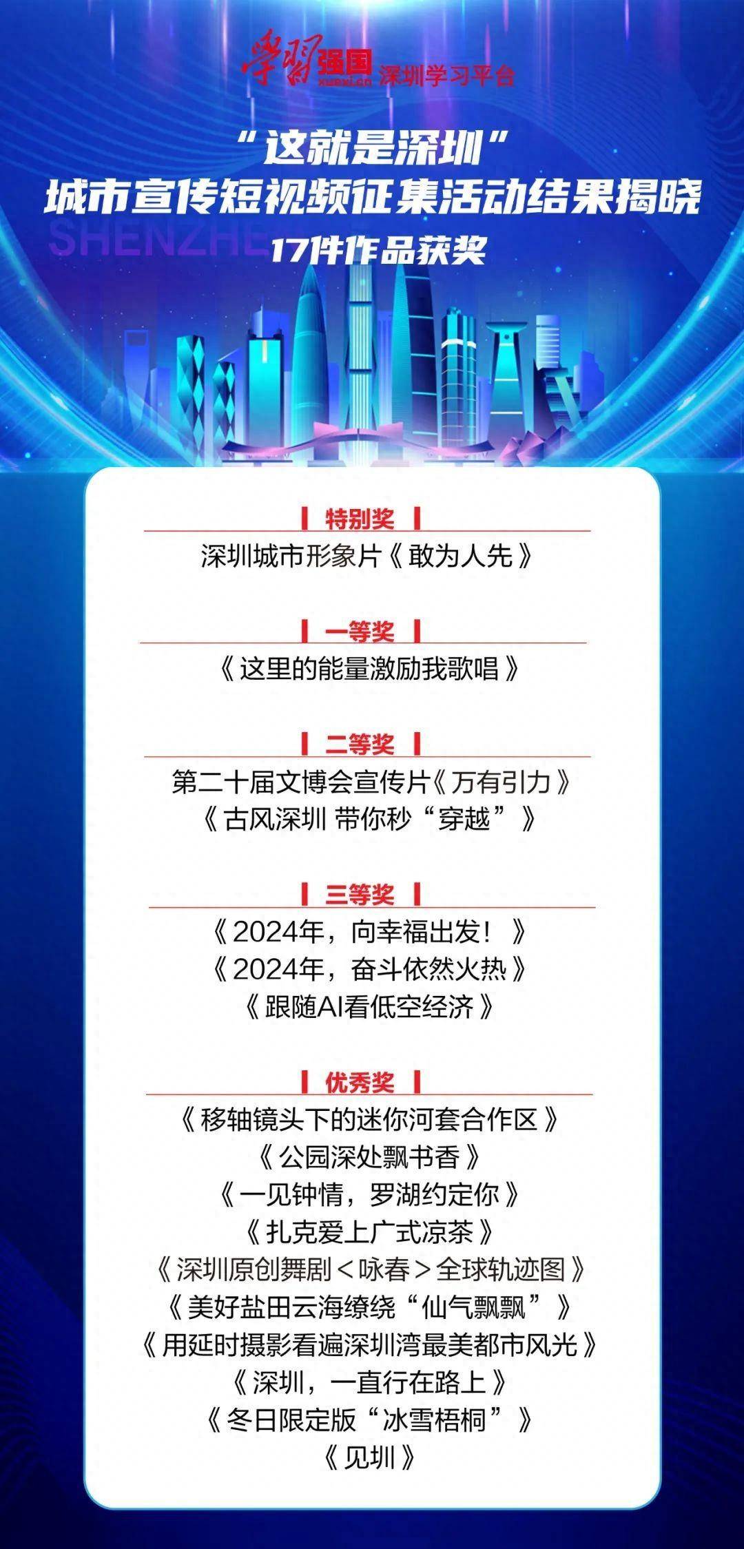 🌸证券时报网 【2024一肖一码100精准大全】_提升城市服务水平、优化营商环境劳动竞赛“爱心助考”温暖启航