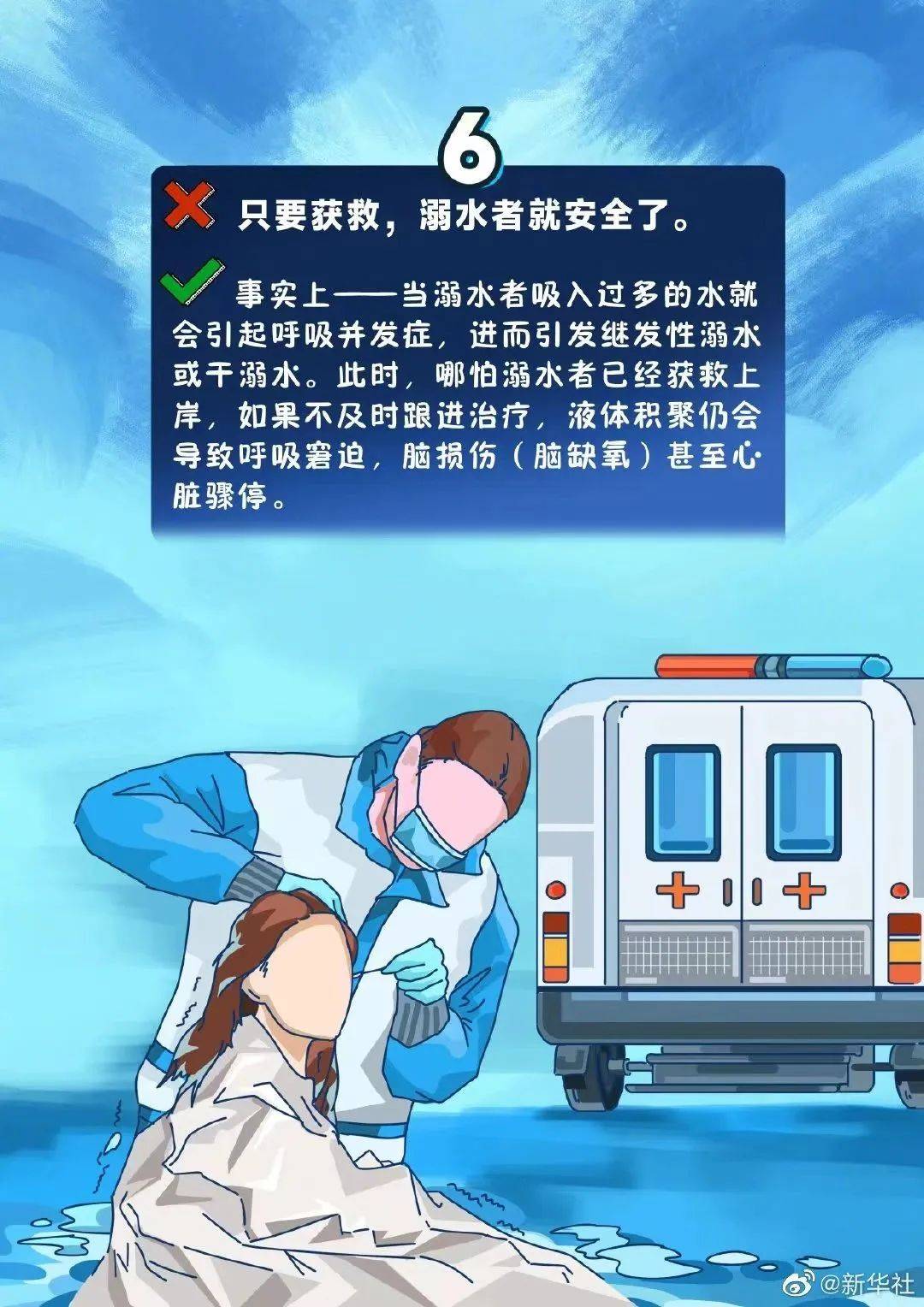 防溺水宣传丨防溺水!防溺水!这些安全知识请转发