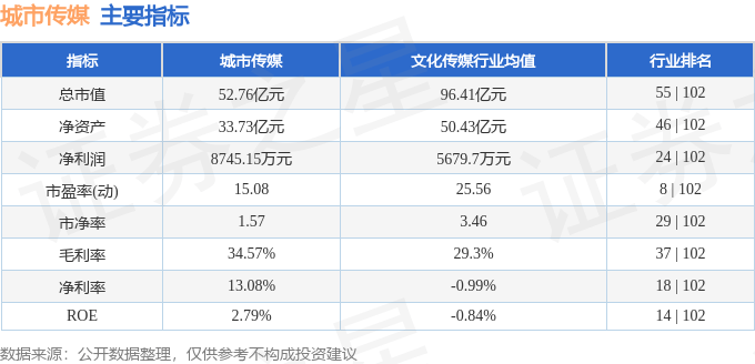 🌸参考消息【今期澳门三肖三码开一码】_闪亮的城市名片④丨夏天，来“啤酒之都”感受时尚与乡愁