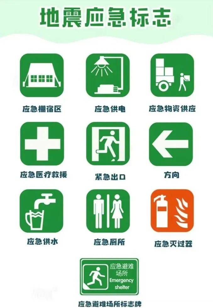 防震演练 安全相伴