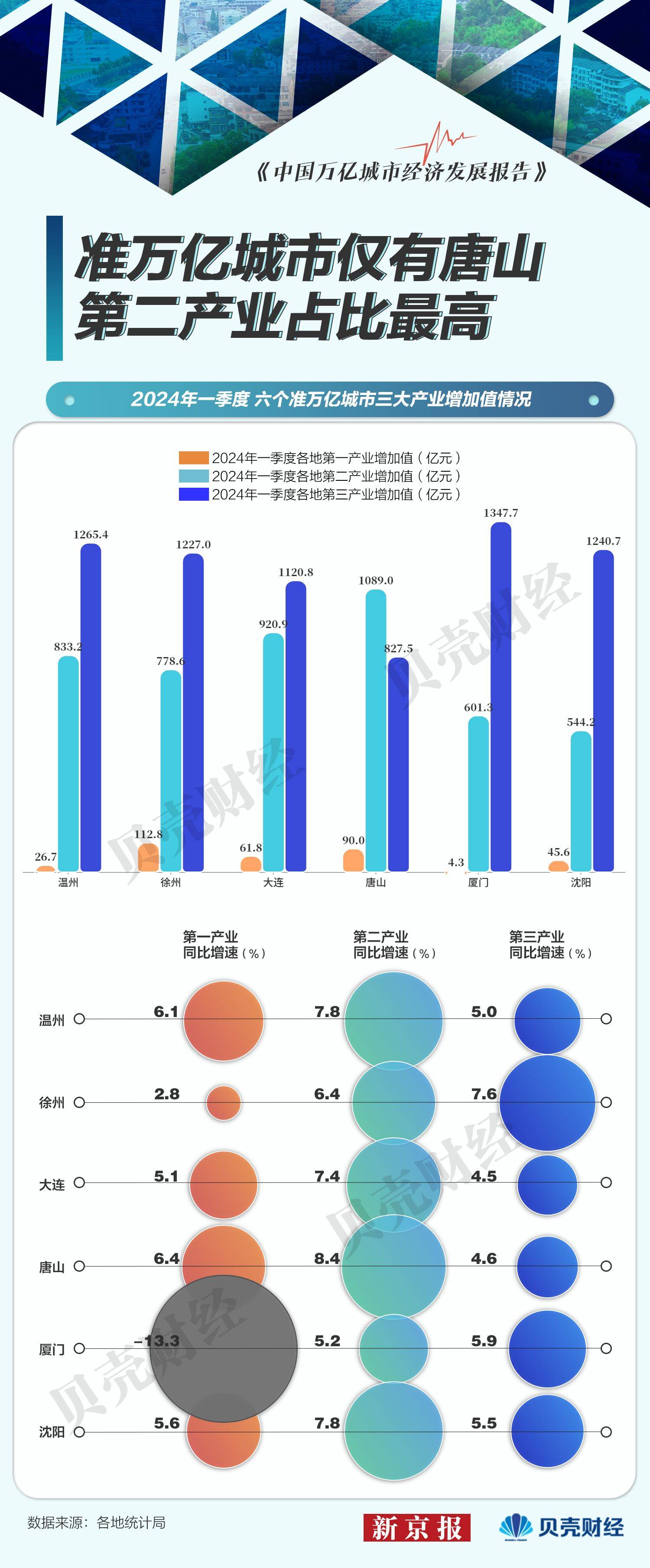 🌸关爱下一代网 【2024全年资料免费大全】_聊城市城市管理局参加全省2024年“燃气安全宣传月”启动仪式