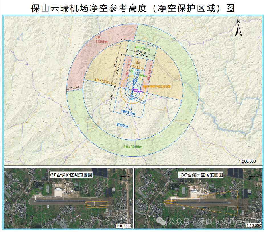 【净空宣传】保山机场,腾冲机场净空保护区"啥"事不能干