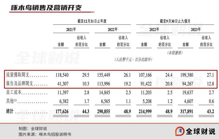 一次防水补漏竟然收八千块，网友质疑：啄木鸟是维修刺客