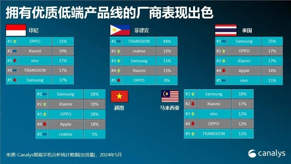 搜视网：澳门资料大全正版资料2024年免费网站-国产手机不再独享，iPhone更新带来反诈功能，更安全了！