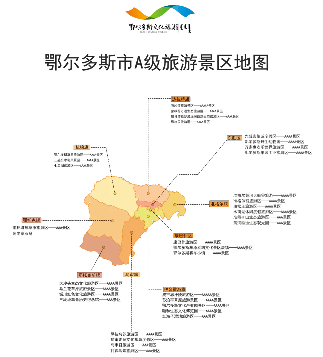 伊克昭盟地图图片