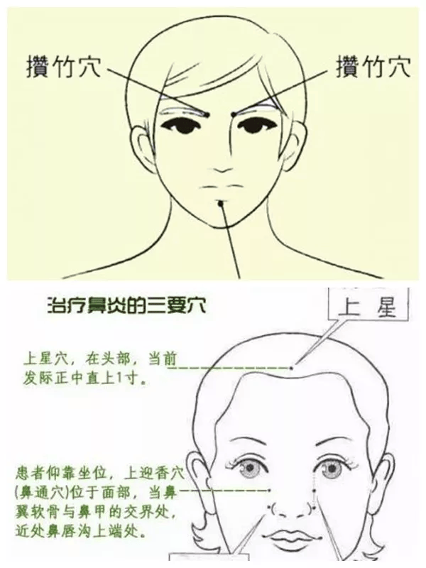 徐文兵:给邪气一条出路_鼻子_症状_点燃