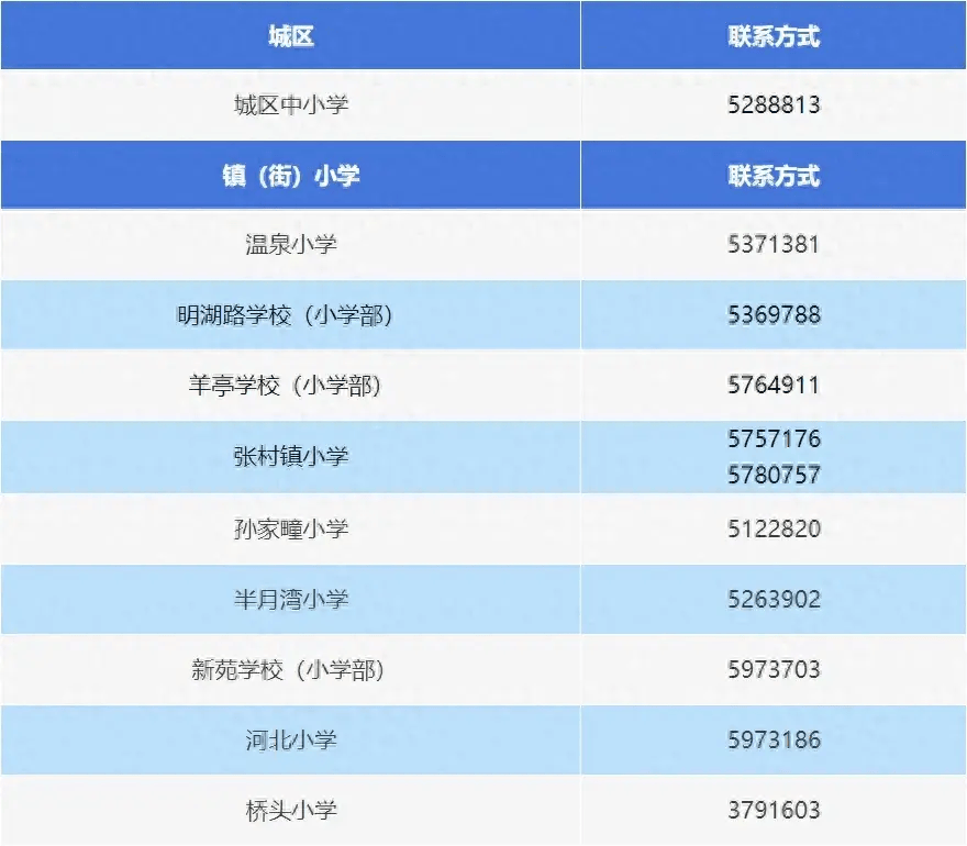 学位证书查询系统_学位证书查询系统官网_教育部学位证书查询系统